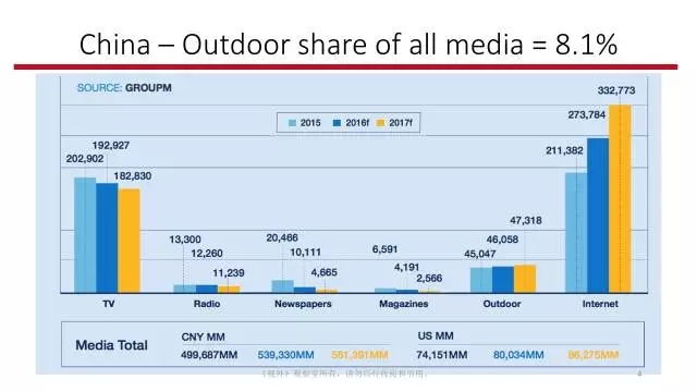 行业资讯 _ 东方财富网